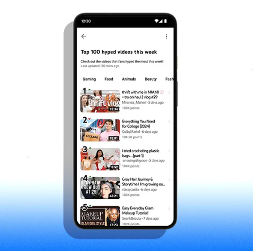 YouTube ha lanzado una nueva función llamada Hype, diseñada para ayudar a los creadores más pequeños a ganar visibilidad en una plataforma cada vez más saturada. Esta herramienta permite a los espectadores compartir sus videos favoritos y apoyar a los creadores emergentes, ofreciendo una nueva vía de crecimiento en el ecosistema de YouTube.